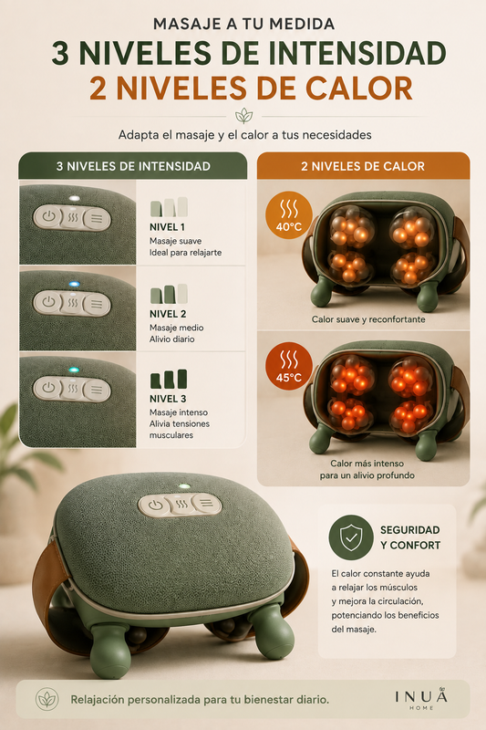 Masajeador Shiatsu 4D Inalámbrico con Calor INUA
