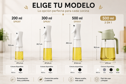 Aceitera Spray 2 en 1 INUA
