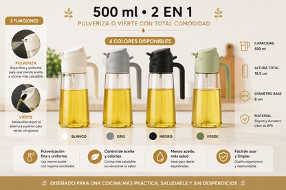 Aceitera Spray 2 en 1 INUA