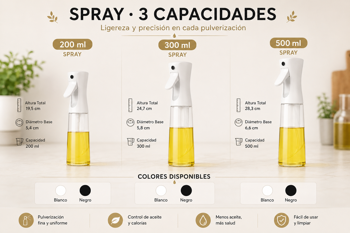 Aceitera Spray 2 en 1 INUA