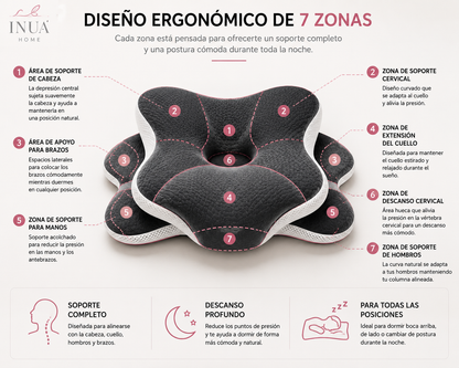 Almohada Cervical Ergonómica Memory Foam INUA