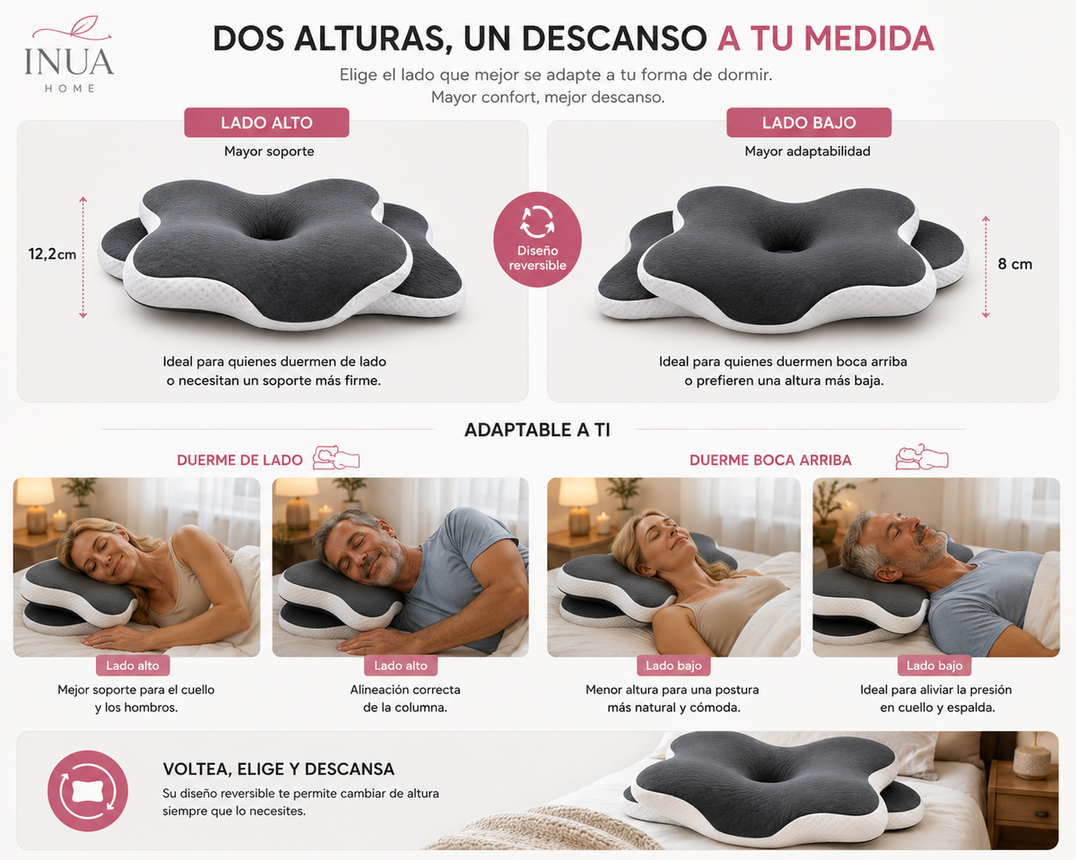 Almohada Cervical Ergonómica Memory Foam INUA