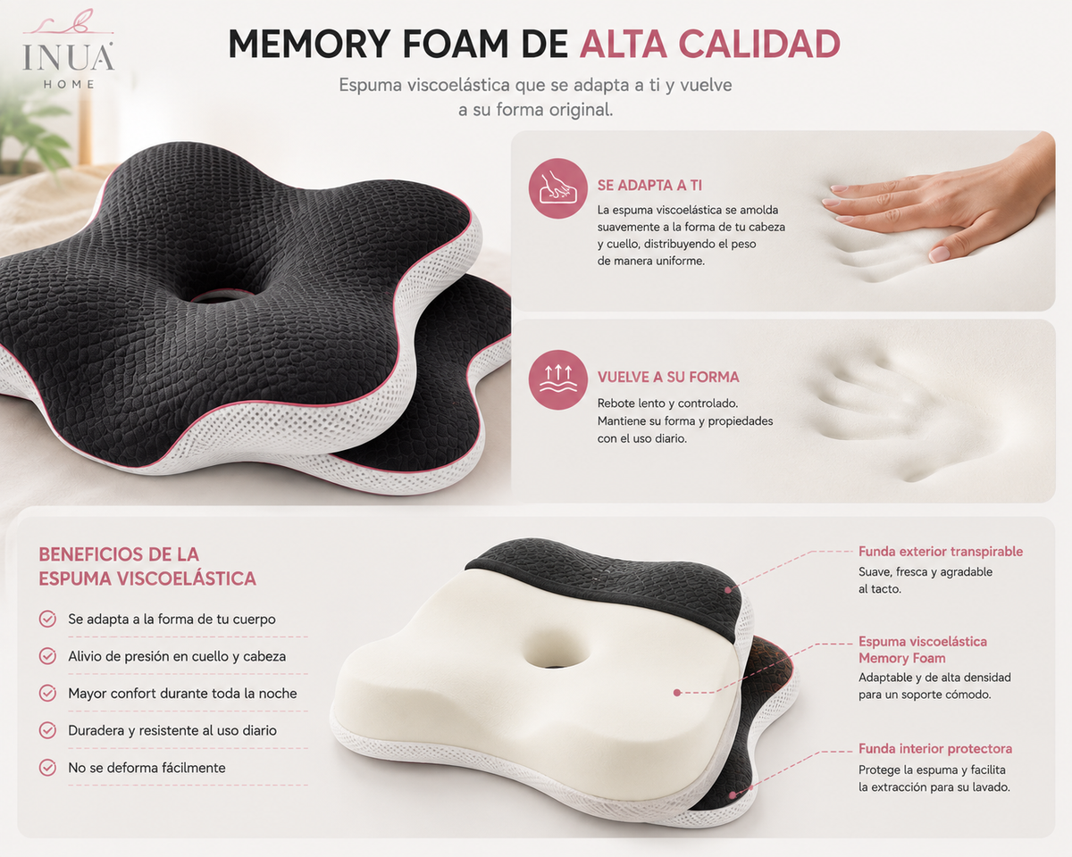Almohada Cervical Ergonómica Memory Foam INUA