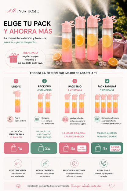 Botella Deportiva 650 ml con Pulverizador INUA