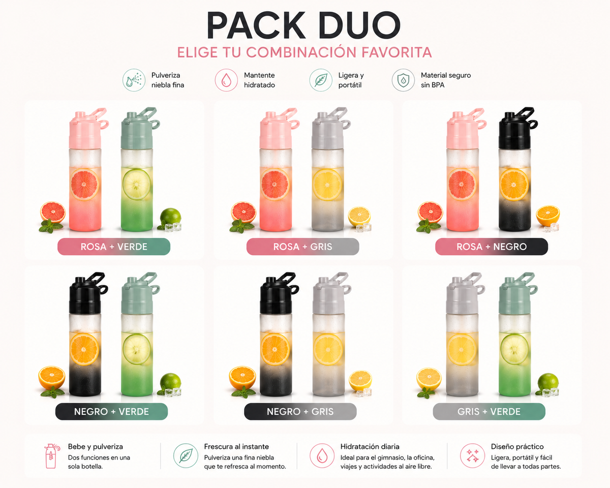 Botella Deportiva 650 ml con Pulverizador INUA