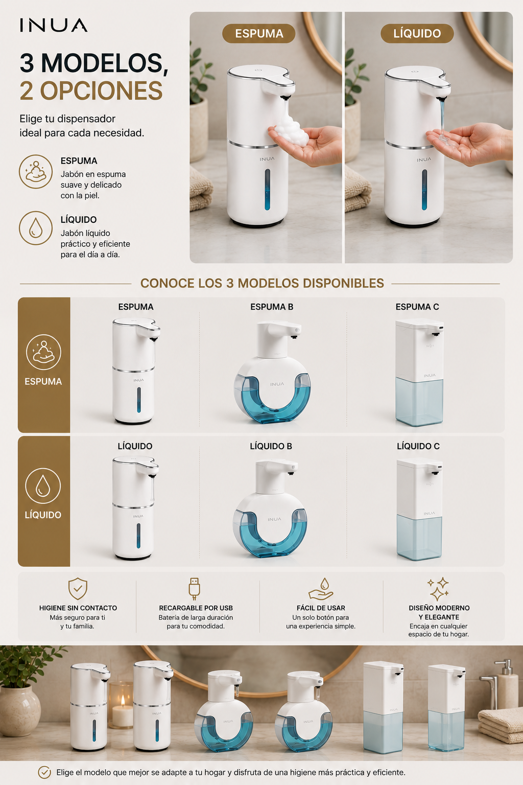 Dispensador de Jabón Automático con Sensor INUA