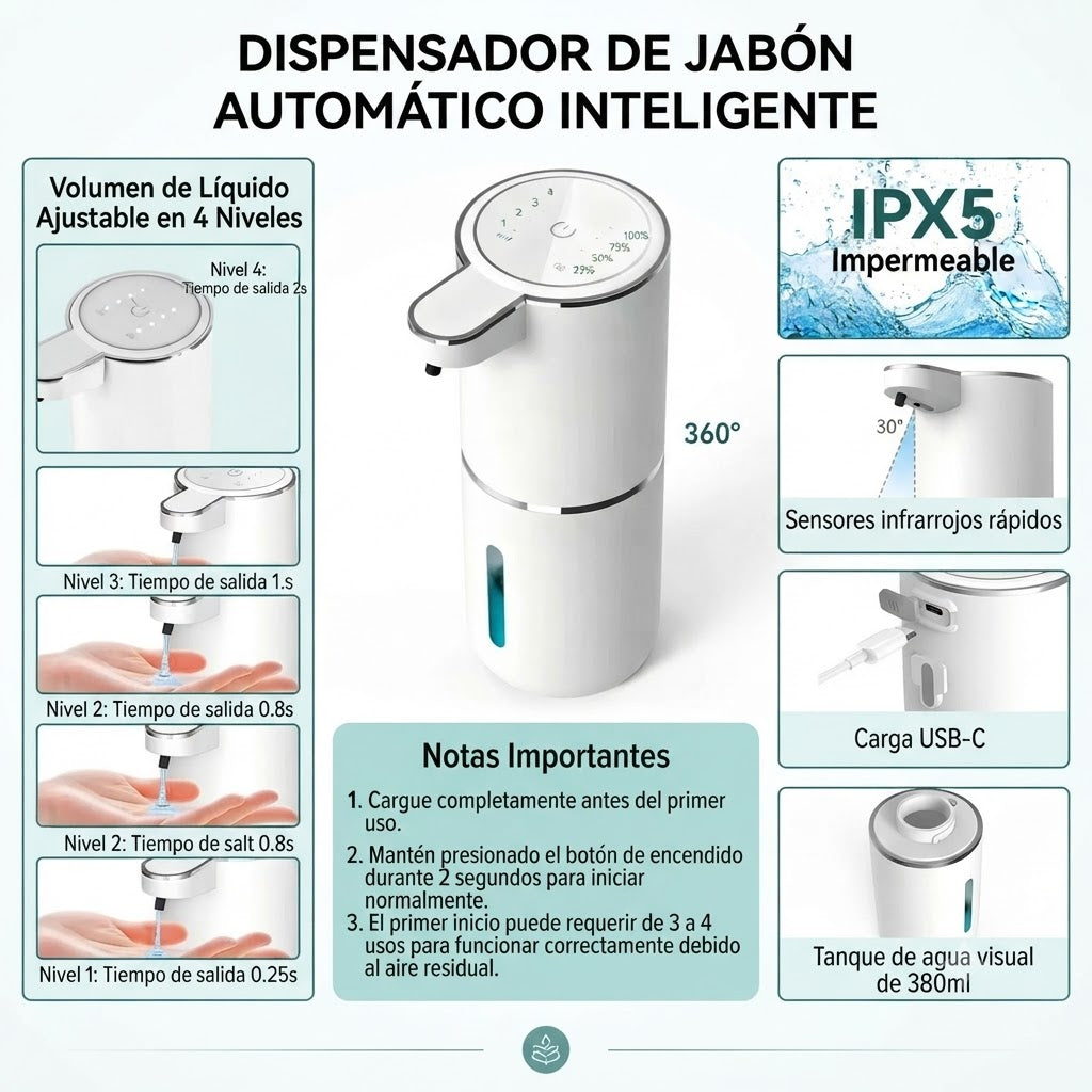 Dispensador de Jabón Automático y Touchless | USB