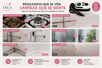 Limpiador a Vapor de Alta Presión 2500W INUA