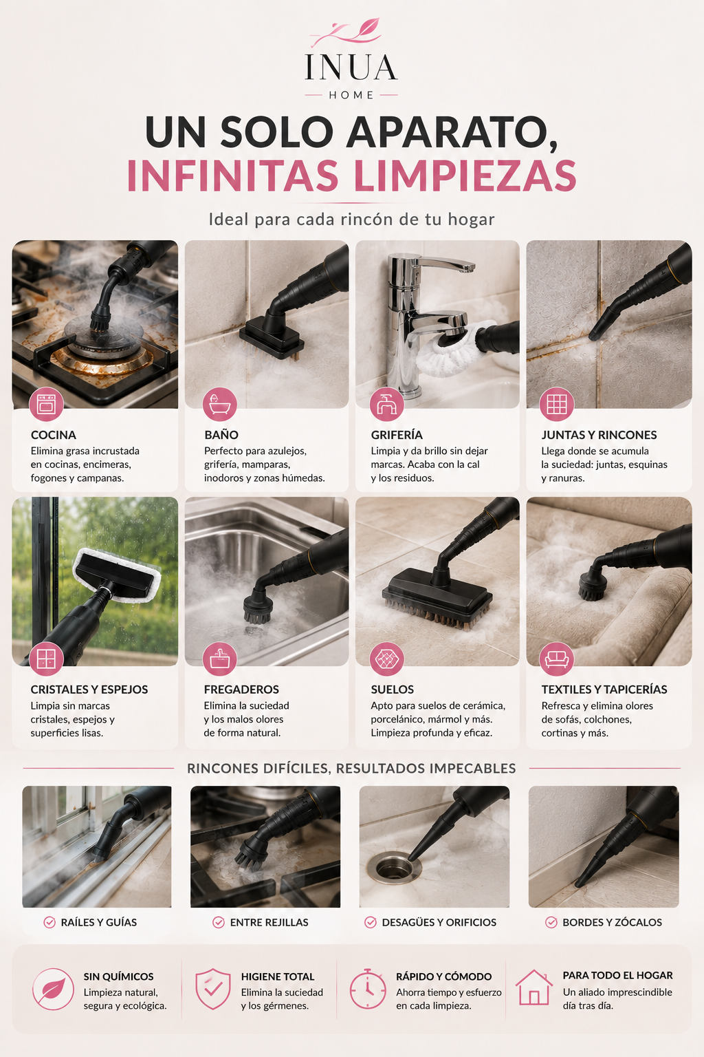 Limpiador a Vapor de Alta Presión 2500W INUA