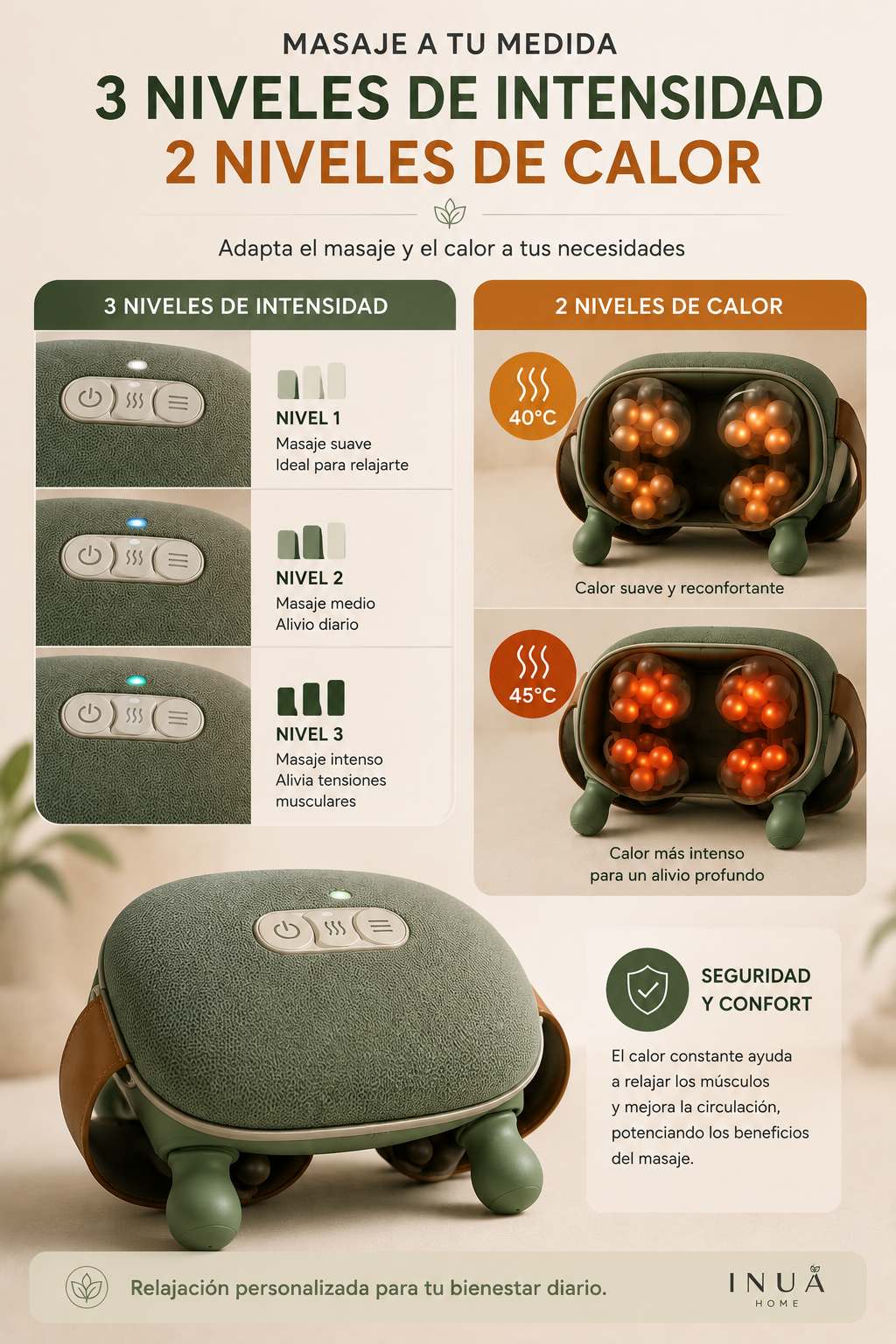 Masajeador Shiatsu 4D Inalámbrico con Calor INUA