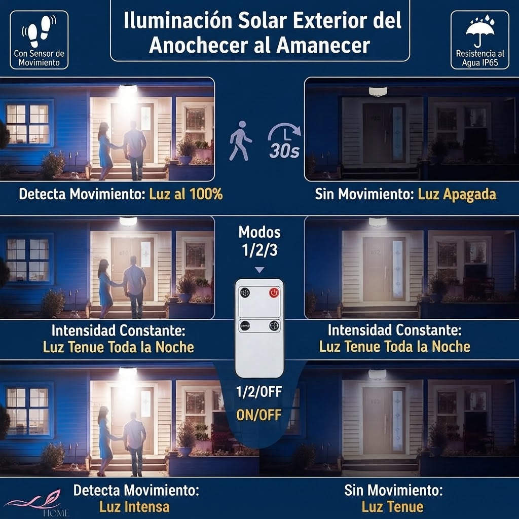 Luces Solares Exteriores 234 LED Sensor + Mando IP65