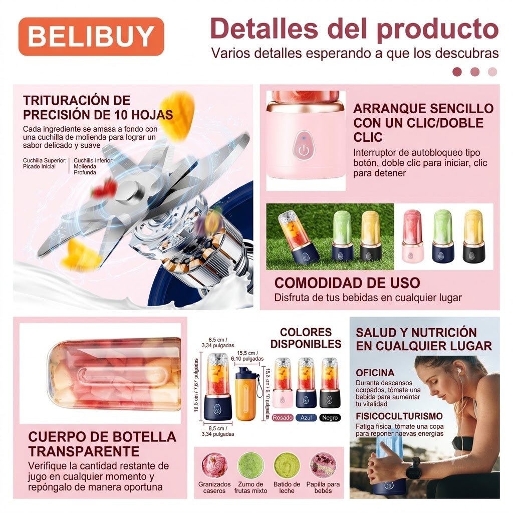 PowerBlend™ N118 – Mini Batidora Portátil de Alta Potencia - Inua Home